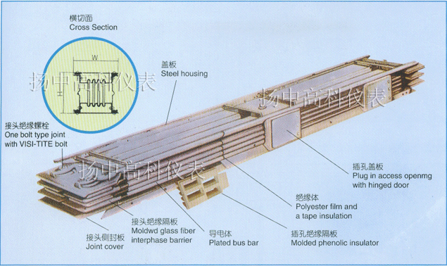 CFW-2A高强封闭母线槽