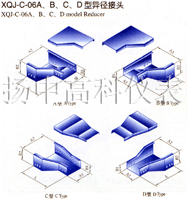XQJ-C-06A, B, C, D type reducing joint